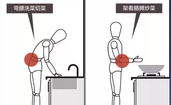 小廚房裝修把控好以下幾個(gè)細(xì)節(jié)，用起來既省心又實(shí)用！